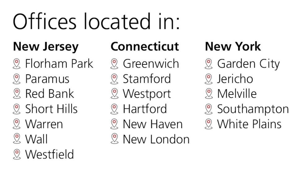 NY CT Locations 2024